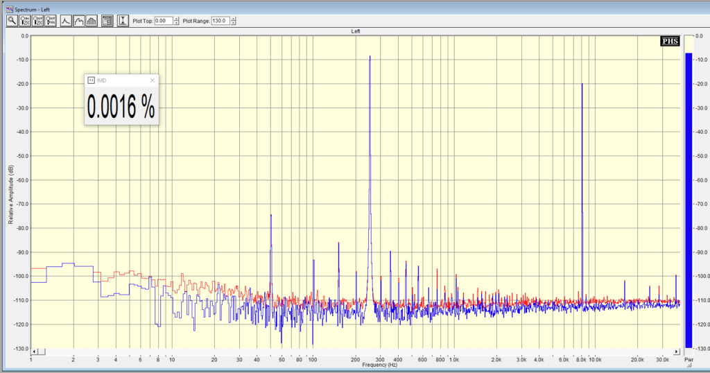Harman Kardon PM665 imd
