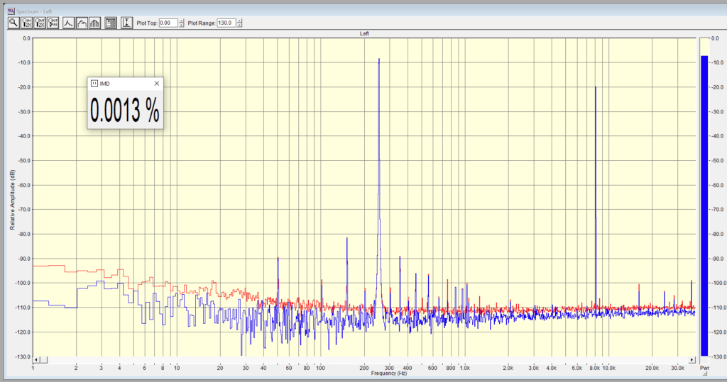 Harman Kardon PM665 imd